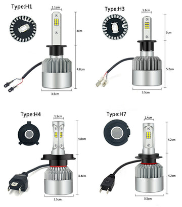 Set 2 LED-uri Auto H3 6500K 72w8000 lumeni - SoareOnline