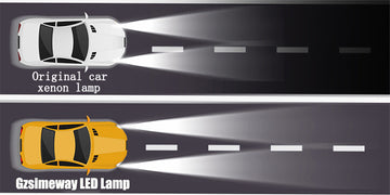 Set 2 becuri LED H7, T8, canbus 100%, 200W, 6000k, 30000h, 20000Lm, 12V