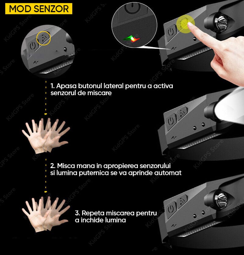 Lanterna de cap acumulator, senzor miscare, pescuit, vanatoare, munca