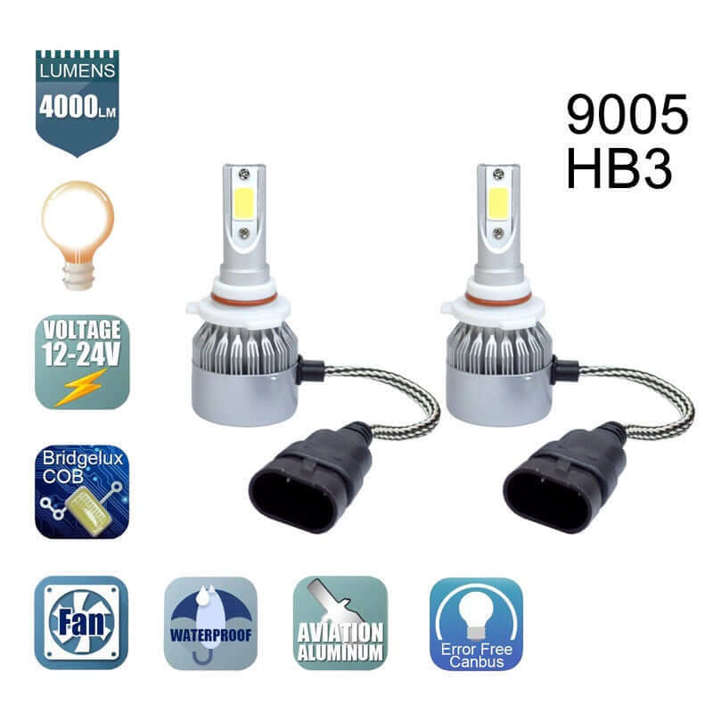 Set Becuri LED HB3