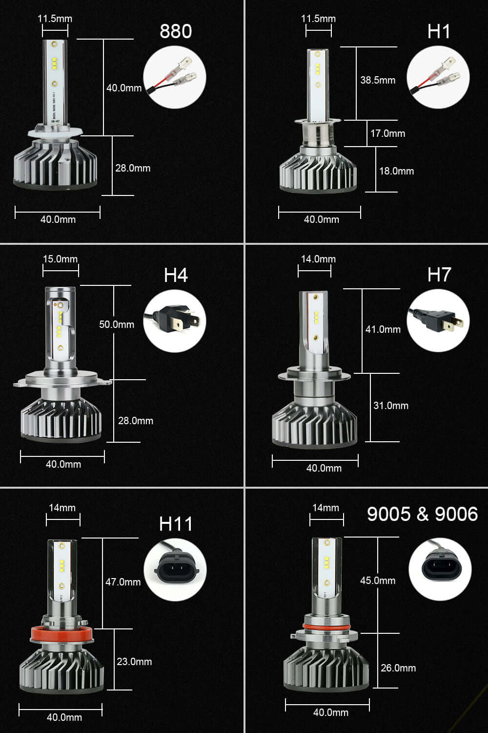 Becuri cu Led auto pentru faruri H4 super white F2 , DC 12-24V - 8000 Lumeni, IP67 6000k, led CSP